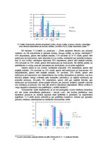 Diplomdarbs 'Reklāmas kampaņu ietekme uz "Tele2" pakalpojumu virzību tirgū', 54.
