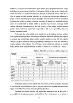 Diplomdarbs 'Vecākā pirmsskolas vecumposma bērnu saskarsmes prasmju sekmēšana sporta nodarbīb', 41.