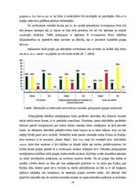 Diplomdarbs 'Vecākā pirmsskolas vecumposma bērnu saskarsmes prasmju sekmēšana sporta nodarbīb', 54.