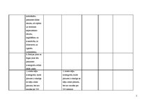 Diplomdarbs 'Interešu grupas vides aizsardzības politikas veidošanā Latvijā', 98.