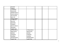 Diplomdarbs 'Interešu grupas vides aizsardzības politikas veidošanā Latvijā', 101.