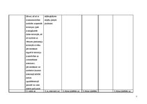 Diplomdarbs 'Interešu grupas vides aizsardzības politikas veidošanā Latvijā', 103.