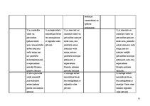 Diplomdarbs 'Interešu grupas vides aizsardzības politikas veidošanā Latvijā', 106.