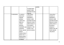 Diplomdarbs 'Interešu grupas vides aizsardzības politikas veidošanā Latvijā', 111.