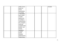 Diplomdarbs 'Interešu grupas vides aizsardzības politikas veidošanā Latvijā', 114.