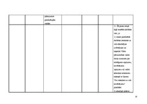 Diplomdarbs 'Interešu grupas vides aizsardzības politikas veidošanā Latvijā', 115.