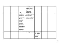 Diplomdarbs 'Interešu grupas vides aizsardzības politikas veidošanā Latvijā', 122.