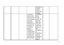 Diplomdarbs 'Interešu grupas vides aizsardzības politikas veidošanā Latvijā', 123.