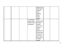 Diplomdarbs 'Interešu grupas vides aizsardzības politikas veidošanā Latvijā', 124.