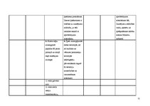 Diplomdarbs 'Interešu grupas vides aizsardzības politikas veidošanā Latvijā', 127.