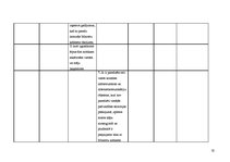 Diplomdarbs 'Interešu grupas vides aizsardzības politikas veidošanā Latvijā', 128.