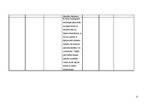 Diplomdarbs 'Interešu grupas vides aizsardzības politikas veidošanā Latvijā', 129.