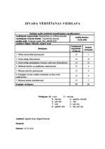 Prakses atskaite 'Audita atskaite', 3.