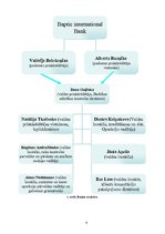 Referāts 'AS "Baltic International Bank"', 4.