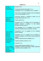 Referāts 'Dzimumnoziegumi', 28.