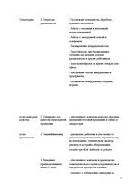 Referāts 'Анализ организационной структуры предприятия X', 11.