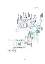 Referāts 'Spirta ražošanas tehnoloģiskais process un iekārtas', 40.