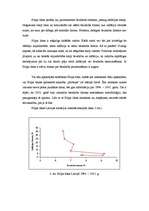 Konspekts 'Filipa līkne', 2.