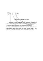 Konspekts 'Filipa līkne', 5.