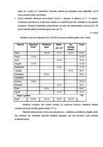 Biznesa plāns 'Biznesa plāns picērijas SIA „M-Kafe” darbības uzsākšanai', 23.