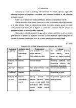 Biznesa plāns 'Biznesa plāns picērijas SIA „M-Kafe” darbības uzsākšanai', 26.