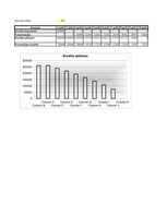 Biznesa plāns 'SIA ”Fast drive”', 1.