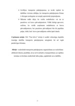 Biznesa plāns 'SIA ”Fast drive”', 36.