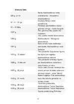 Referāts 'Azerbaidžānu tauta', 12.