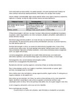 Konspekts 'Zīdītāju klase', 6.