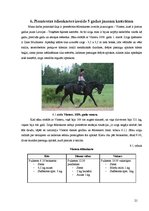 Referāts 'Pilnvērtīgas ēdienkartes izveide jaunzirgam', 21.