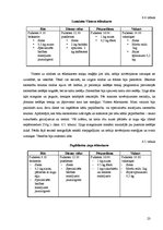 Referāts 'Pilnvērtīgas ēdienkartes izveide jaunzirgam', 23.