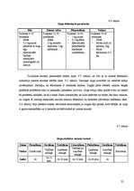 Referāts 'Pilnvērtīgas ēdienkartes izveide jaunzirgam', 25.