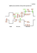 Referāts 'Pilnvērtīgas ēdienkartes izveide jaunzirgam', 32.