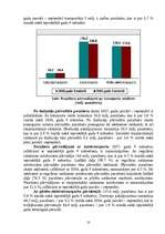 Referāts 'Transporta problēmas Latvijā', 10.