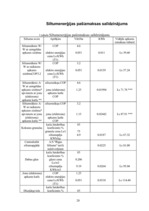 Referāts 'Ģeotermālās sistēmas un to izmantošana', 20.