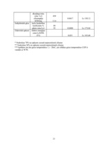 Referāts 'Ģeotermālās sistēmas un to izmantošana', 21.