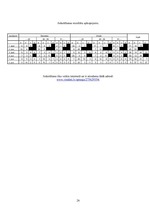 Referāts 'Ģeotermālās sistēmas un to izmantošana', 26.