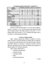 Referāts 'Biškopības ražošanas plāns z/s "Liepuziedi" 2010.gadam', 17.