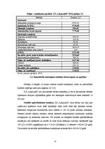 Referāts 'Biškopības ražošanas plāns z/s "Liepuziedi" 2010.gadam', 18.