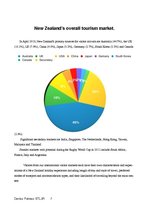 Referāts 'Tourism Situation in New Zealand', 7.