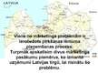 Referāts 'Patērētāju intereses paaugstināšana un personiskā iesaistīšana pirkšanas lēmuma ', 2.