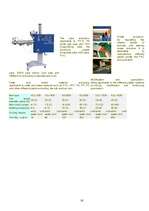 Referāts 'Termoplastisko polimēru tehnoloģisko īpašību novērtējums, izmantojot ekstrūzijas', 16.