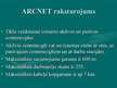 Prezentācija 'Datortīklu arhitektūras', 9.