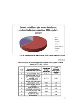 Referāts 'Līvbērzes pagasta daļas teritorijas plānojums', 8.