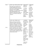 Konspekts 'Sporta stundas konspekts, 4.klase', 2.