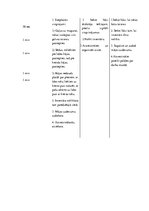 Konspekts 'Sporta stundas konspekts, 4.klase', 3.