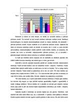 Referāts 'Dzimumu stereotipu izmantojums reklāmās Pirmajā Baltijas Kanālā periodā no 2008.', 22.