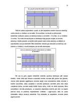 Referāts 'Dzimumu stereotipu izmantojums reklāmās Pirmajā Baltijas Kanālā periodā no 2008.', 28.
