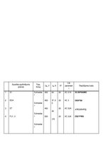 Konspekts 'Elektriskie aparāti', 5.