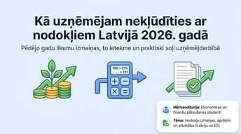 Prezentācija 'Kā uzņēmējam nekļūdīties ar nodokļiem Latvijā 2026. gadā', 1.
